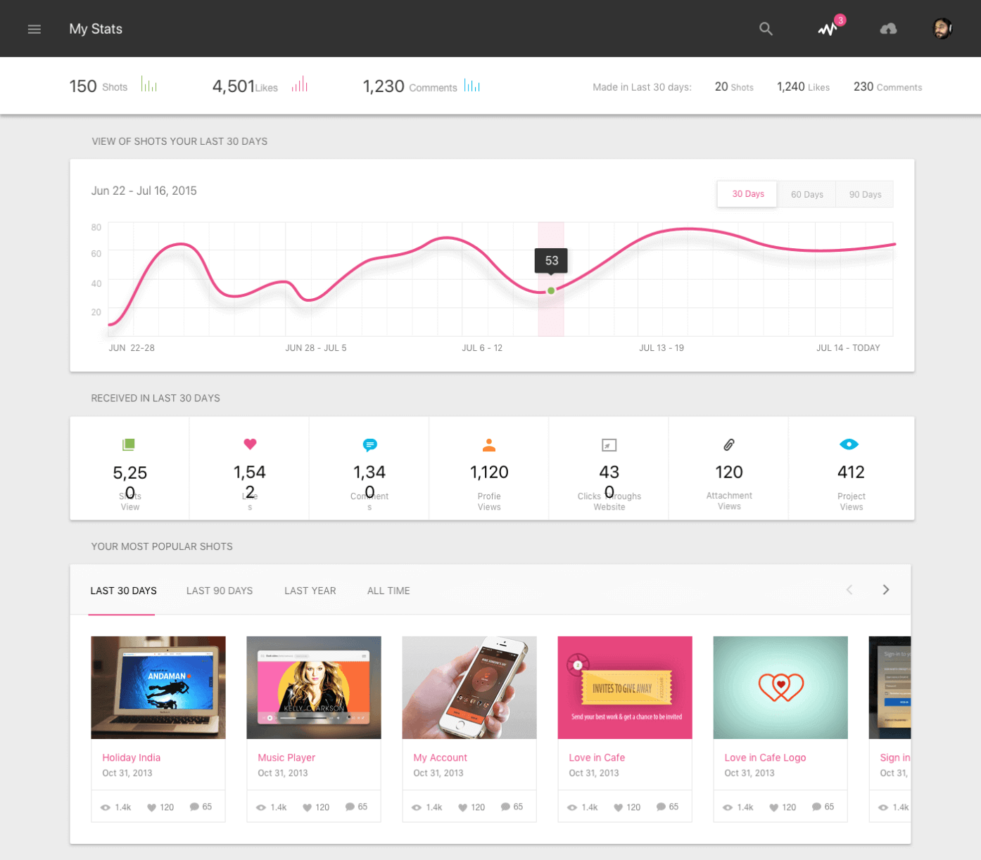 Web App Development
