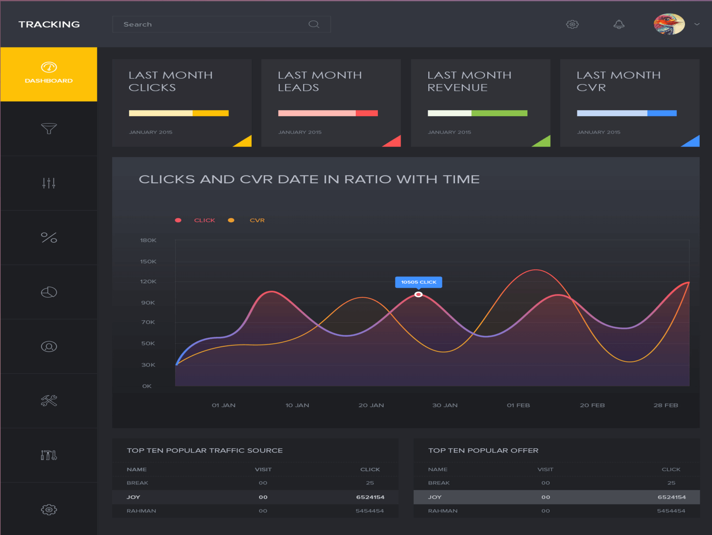 Web App Development